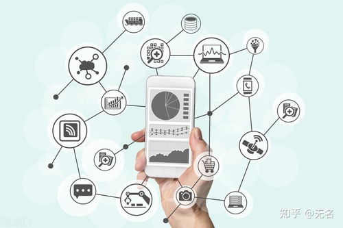 工業(yè)大數(shù)據(jù)與網(wǎng)絡技術(shù)在智能制造中的融合應用