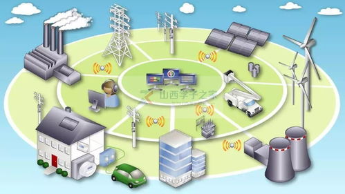 大學學什么專業(yè)好就業(yè)？解讀9大類大學專業(yè)就業(yè)方向