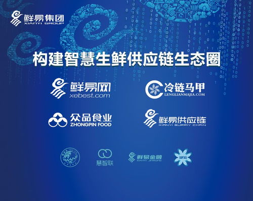 鮮易集團 平面設計賦能，鏈接農產品產銷兩端，助力產業升級發展