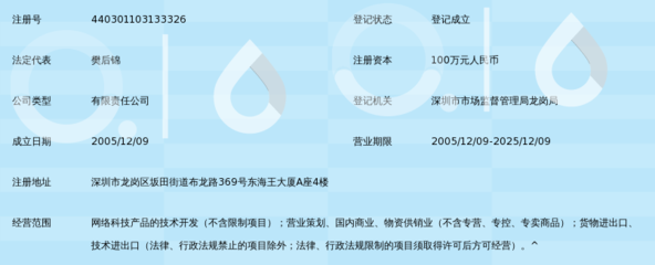深圳市溢宇科技 平面設計領域的創新實踐者